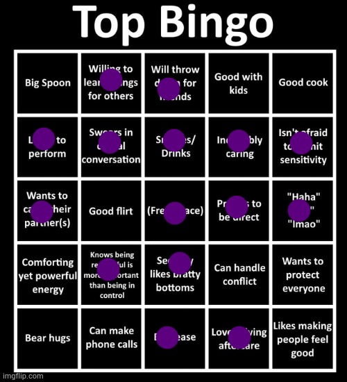 Guh | image tagged in top bingo | made w/ Imgflip meme maker