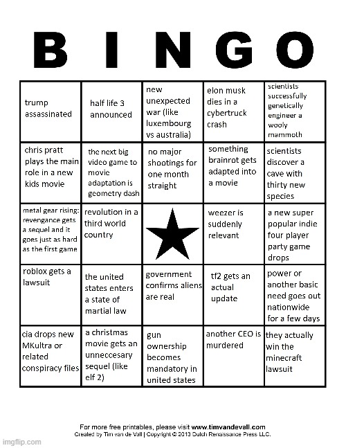 2025 bingo card | image tagged in bingo,2025 | made w/ Imgflip meme maker