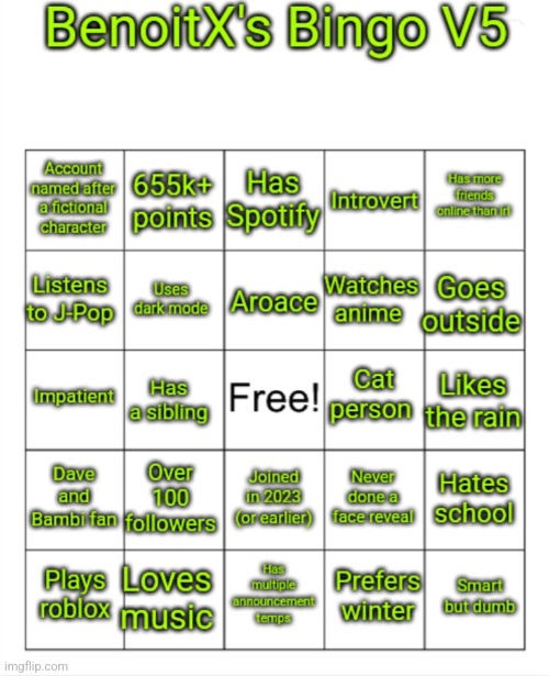 Forgot about this | image tagged in benoitx's bingo v5 | made w/ Imgflip meme maker