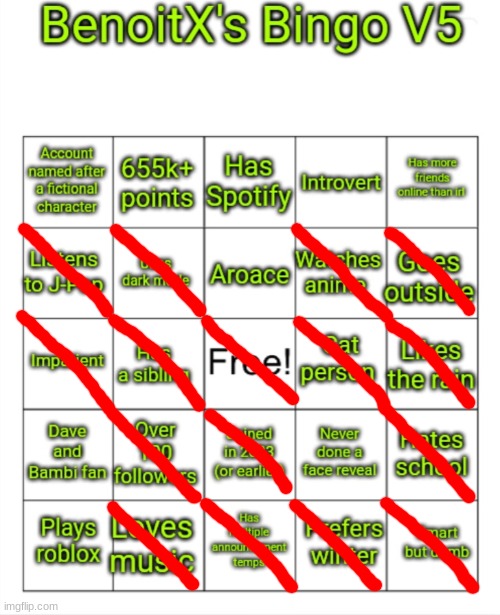 Got a bit luckier on this one | image tagged in benoitx's bingo v5 | made w/ Imgflip meme maker