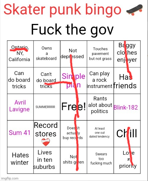 Skater punk bingo | image tagged in skater punk bingo | made w/ Imgflip meme maker