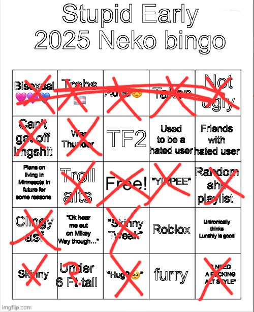 Early 2025 Neko bingo | image tagged in early 2025 neko bingo | made w/ Imgflip meme maker