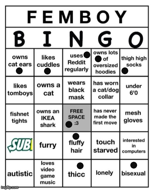 I’m not a Femboy, just pretend that this is a bingo of some of my favorite Femboy traits | image tagged in femboy bingo | made w/ Imgflip meme maker