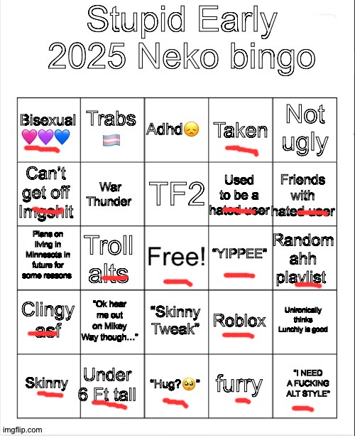 Early 2025 Neko bingo | image tagged in early 2025 neko bingo | made w/ Imgflip meme maker