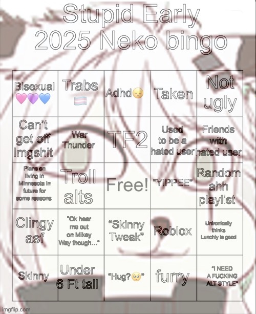 image tagged in early 2025 neko bingo | made w/ Imgflip meme maker