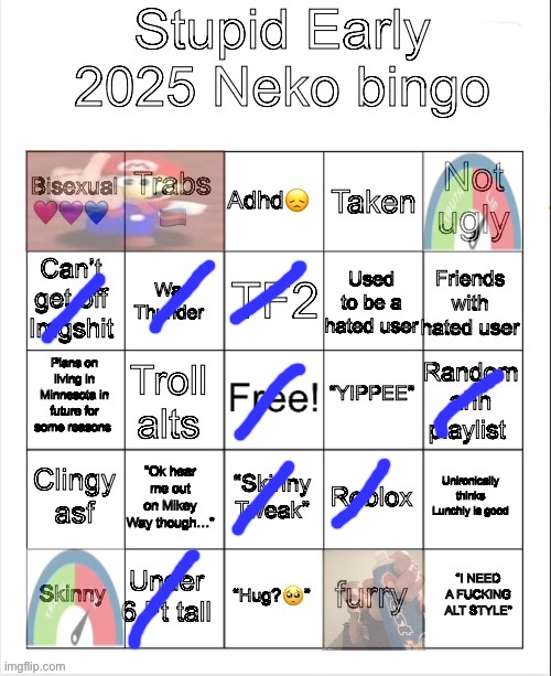 Early 2025 Neko bingo | image tagged in early 2025 neko bingo,msmg | made w/ Imgflip meme maker