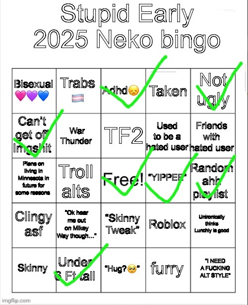 Early 2025 Neko bingo | image tagged in early 2025 neko bingo | made w/ Imgflip meme maker