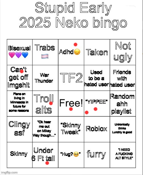 Early 2025 Neko bingo | image tagged in early 2025 neko bingo | made w/ Imgflip meme maker