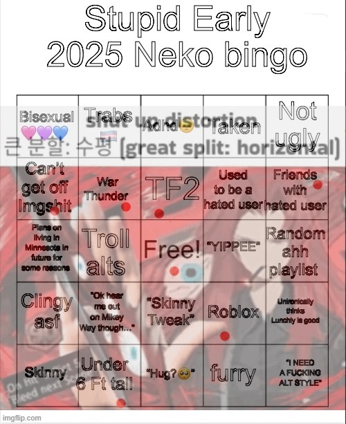 Early 2025 Neko bingo | image tagged in early 2025 neko bingo | made w/ Imgflip meme maker