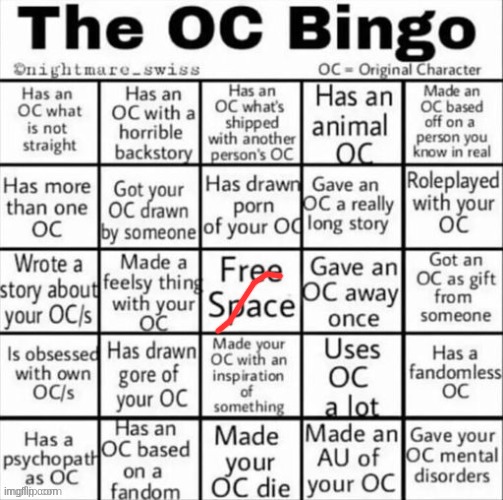 The OC bingo | image tagged in the oc bingo | made w/ Imgflip meme maker