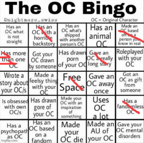 The OC bingo | image tagged in the oc bingo | made w/ Imgflip meme maker