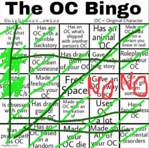 The OC bingo | image tagged in the oc bingo | made w/ Imgflip meme maker