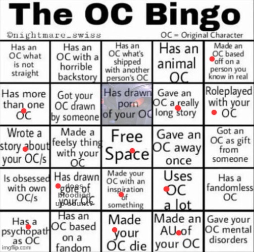 The OC bingo | does bloodied up count? | image tagged in the oc bingo | made w/ Imgflip meme maker