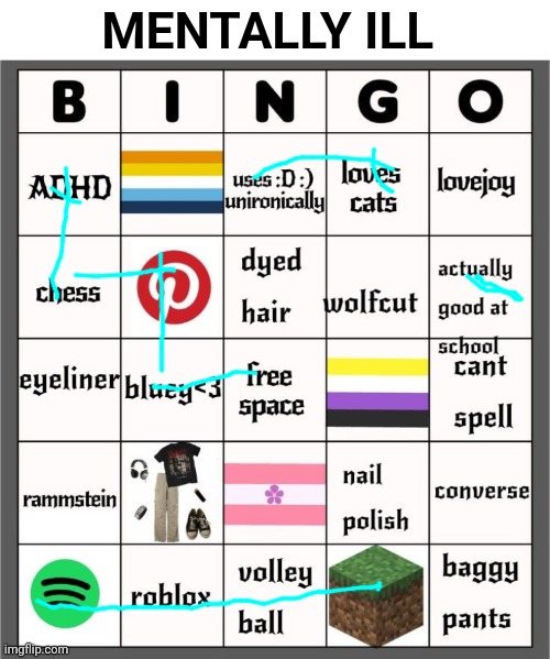 Mentally ill bingo | MENTALLY ILL | image tagged in bingo | made w/ Imgflip meme maker