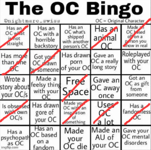 The OC bingo | image tagged in the oc bingo | made w/ Imgflip meme maker