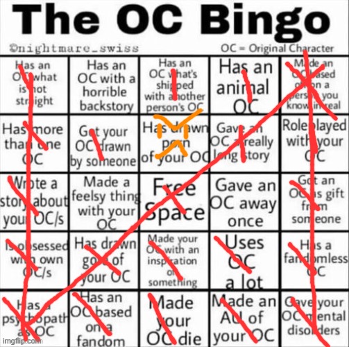 m | image tagged in the oc bingo | made w/ Imgflip meme maker