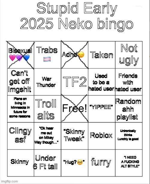 Early 2025 Neko bingo | image tagged in early 2025 neko bingo | made w/ Imgflip meme maker