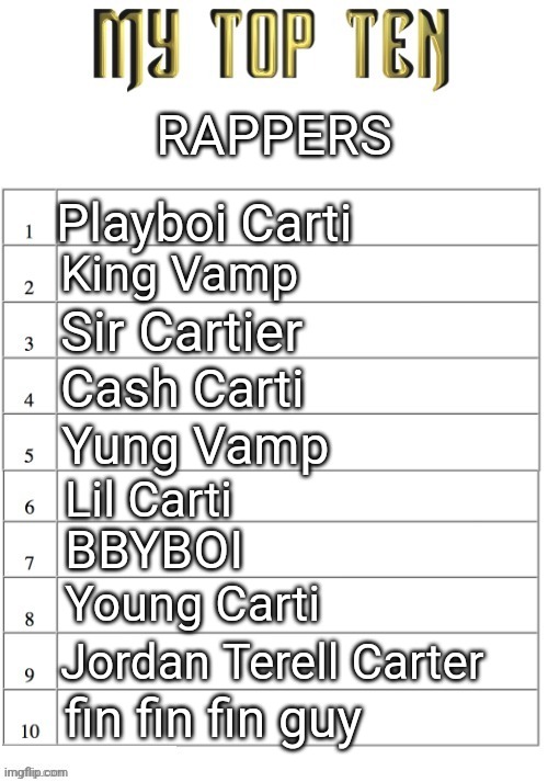 Top ten list better | RAPPERS; Playboi Carti; King Vamp; Sir Cartier; Cash Carti; Yung Vamp; Lil Carti; BBYBOI; Young Carti; Jordan Terell Carter; fin fin fin guy | image tagged in top ten list better | made w/ Imgflip meme maker