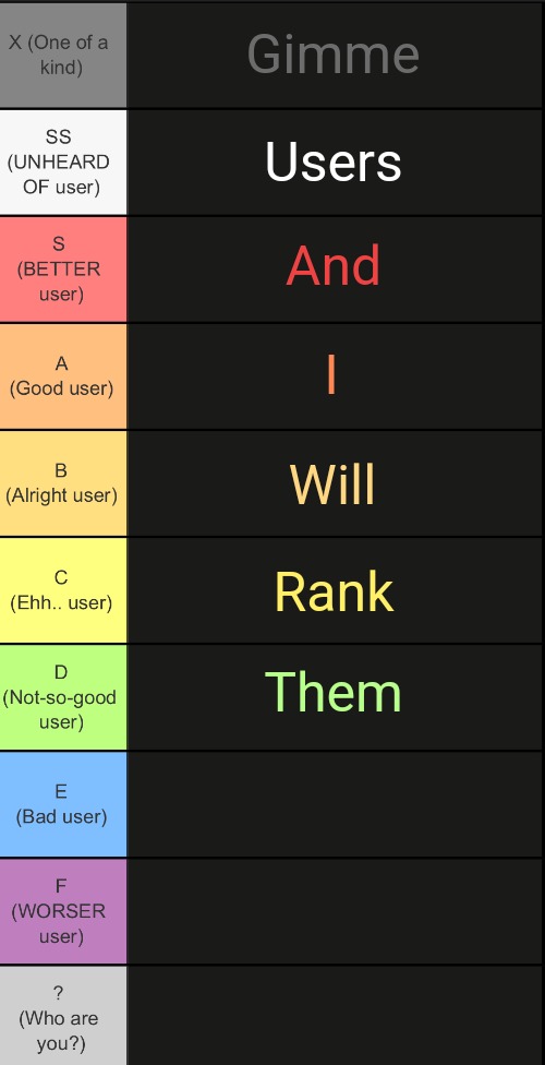 tierlist v2 | Gimme; Users; And; I; Will; Rank; Them | image tagged in tierlist v2 | made w/ Imgflip meme maker