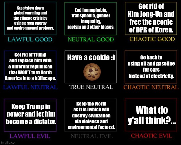 Idk why I made this tbh... | Stop/slow down global warming and the climate crisis by using green energy and environmental projects. End homophobia, transphobia, gender inequality, racism and other biases. Get rid of Kim Jong-Un and free the people of DPR of Korea. Go back to using oil and gasoline for cars instead of electricity. Have a cookie :); Get rid of Trump and replace him with a different republican that WON'T turn North America into a h3llscape. Keep Trump in power and let him become a dictator. Keep the world as it is (which will destroy civilization via violence and environmental factors). What do y'all think?... | image tagged in alignment chart,charts | made w/ Imgflip meme maker