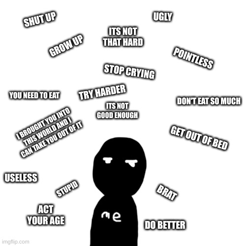 UGLY; SHUT UP; ITS NOT THAT HARD; GROW UP; POINTLESS; TRY HARDER; STOP CRYING; DON'T EAT SO MUCH; YOU NEED TO EAT; ITS NOT GOOD ENOUGH; I BROUGHT YOU INTO THIS WORLD AND I CAN TAKE YOU OUT OF IT; GET OUT OF BED; USELESS; BRAT; STUPID; ACT YOUR AGE; DO BETTER | made w/ Imgflip meme maker