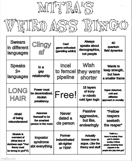 High Quality Mitra's bingo Blank Meme Template