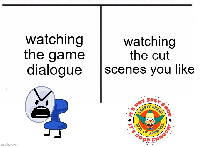comparison table | watching the game dialogue; watching the cut scenes you like | image tagged in comparison table | made w/ Imgflip meme maker