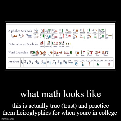 what math looks like | this is actually true (trust) and practice them heiroglyphics for when youre in college | image tagged in funny,demotivationals | made w/ Imgflip demotivational maker