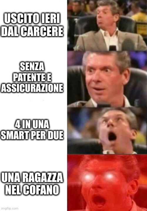Mr. McMahon reaction | USCITO IERI DAL CARCERE; SENZA PATENTE E ASSICURAZIONE; 4 IN UNA SMART PER DUE; UNA RAGAZZA NEL COFANO | image tagged in mr mcmahon reaction | made w/ Imgflip meme maker