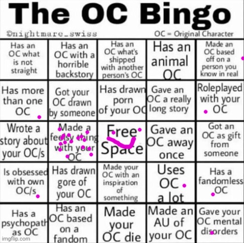 The OC bingo | image tagged in the oc bingo | made w/ Imgflip meme maker