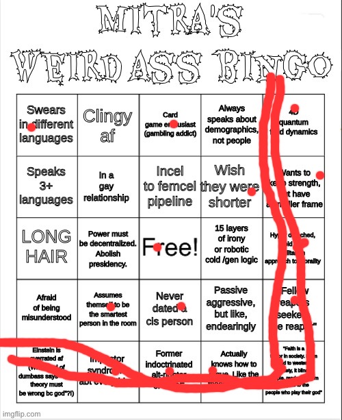 Hmmmmm | image tagged in mitra's bingo | made w/ Imgflip meme maker