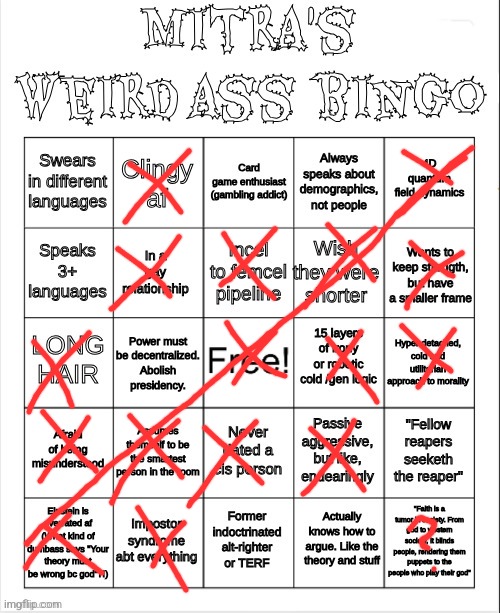 Mitra's bingo | image tagged in mitra's bingo | made w/ Imgflip meme maker