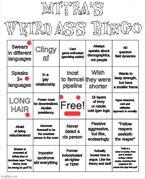 Mitra's bingo | image tagged in mitra's bingo | made w/ Imgflip meme maker