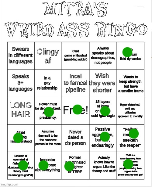 Mitra's bingo | image tagged in mitra's bingo | made w/ Imgflip meme maker