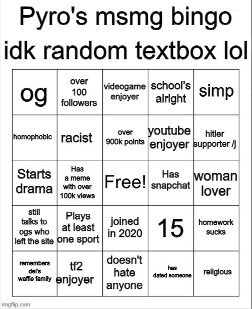 a lot has changed over the years i dont know why i was such an incel back then but im glad ive changed and im not hunched over a | image tagged in pyro's bingo | made w/ Imgflip meme maker