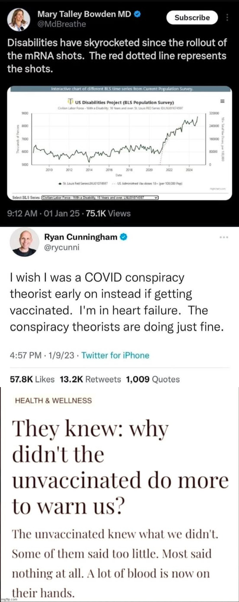 Covid vaccine believers...  it really is a cult... ignored the censorship by the MSM | image tagged in truth the msm tried to hide,coming out now | made w/ Imgflip meme maker