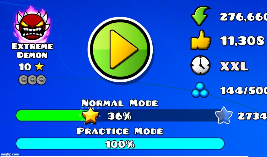 gahgf, almost there | made w/ Imgflip meme maker