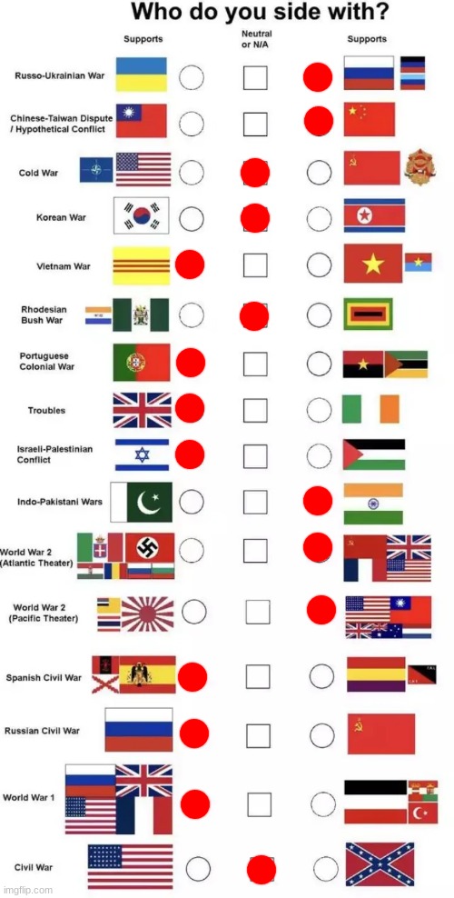 Who do you side with? | image tagged in who do you side with | made w/ Imgflip meme maker