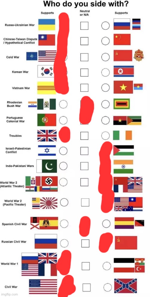 Who do you side with? | image tagged in who do you side with | made w/ Imgflip meme maker