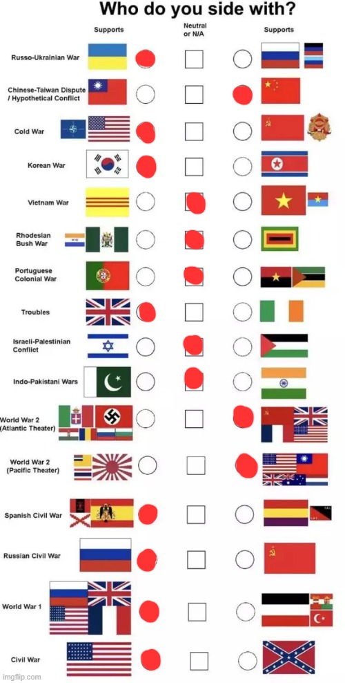 Who do you side with? | image tagged in who do you side with | made w/ Imgflip meme maker