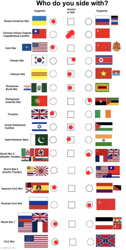 Who do you side with? | image tagged in who do you side with | made w/ Imgflip meme maker