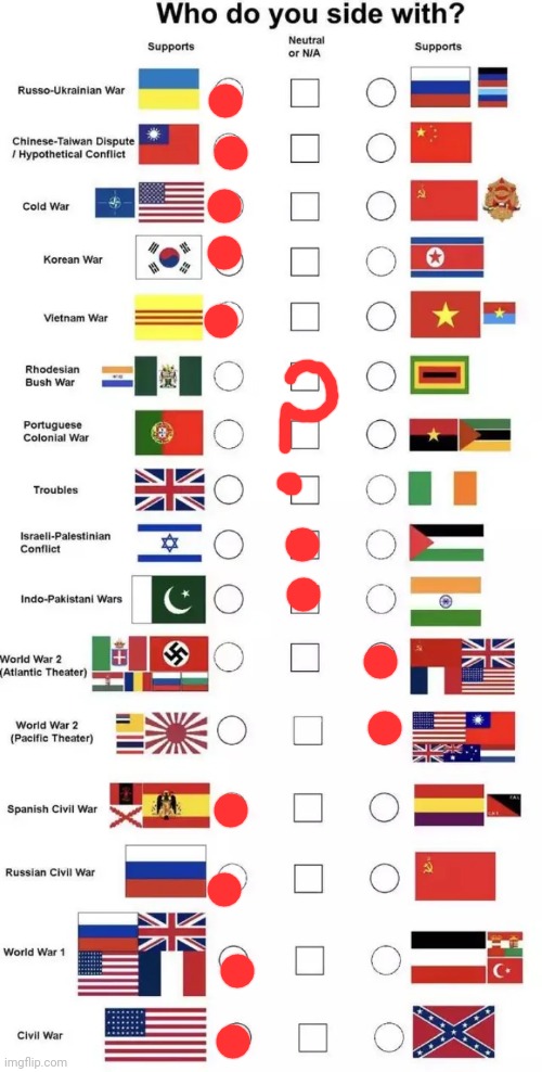 Who do you side with? | image tagged in who do you side with | made w/ Imgflip meme maker