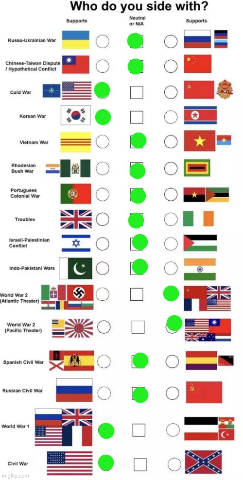 Who do you side with? | image tagged in who do you side with | made w/ Imgflip meme maker
