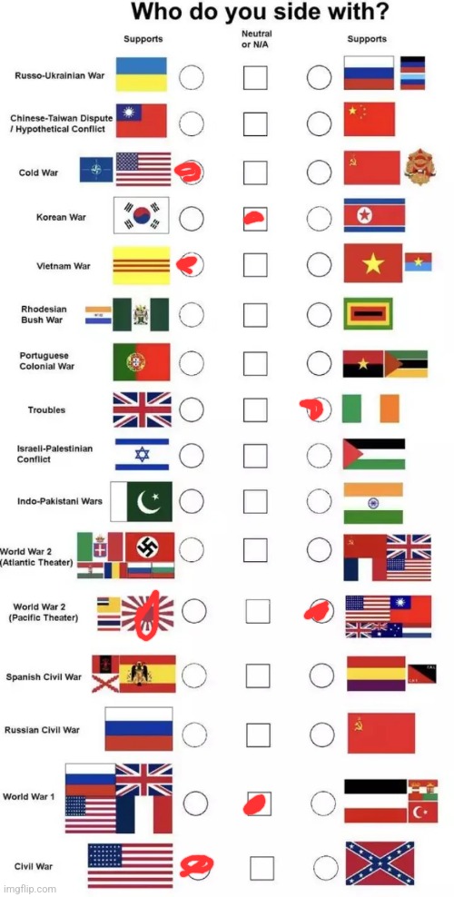 Who do you side with? | image tagged in who do you side with | made w/ Imgflip meme maker