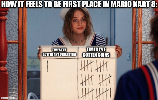 coins | HOW IT FEELS TO BE FIRST PLACE IN MARIO KART 8:; TIMES I'VE GOTTEN ANY OTHER ITEM; TIMES I'VE GOTTEN COINS | image tagged in stranger things whiteboard,mario kart,mario kart 8,1st place,1st,coin | made w/ Imgflip meme maker