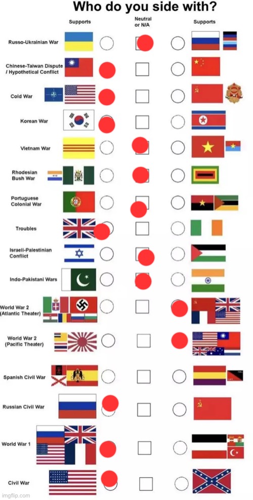 Who do you side with? | image tagged in who do you side with | made w/ Imgflip meme maker