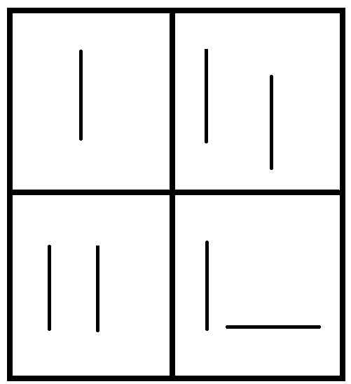loss Blank Meme Template