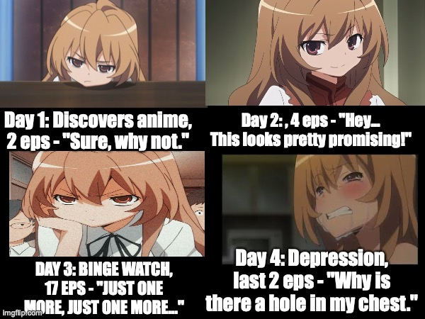 The slice of life cycle | Day 2: , 4 eps - "Hey... This looks pretty promising!"; Day 1: Discovers anime, 2 eps - "Sure, why not."; Day 4: Depression, last 2 eps - "Why is there a hole in my chest."; DAY 3: BINGE WATCH, 17 EPS - "JUST ONE MORE, JUST ONE MORE..." | image tagged in anime | made w/ Imgflip meme maker