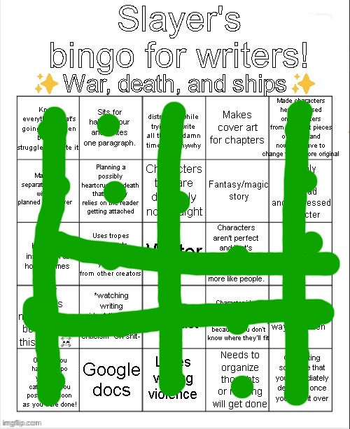 Writer's bingo | image tagged in writer's bingo | made w/ Imgflip meme maker