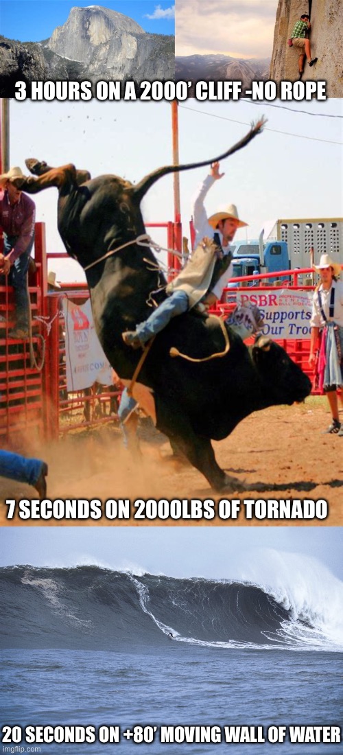 Who has the biggest set? | 3 HOURS ON A 2000’ CLIFF -NO ROPE; 7 SECONDS ON 2000LBS OF TORNADO; 20 SECONDS ON +80’ MOVING WALL OF WATER | image tagged in free climbing,bull riding,surfing mavericks,biggest set | made w/ Imgflip meme maker